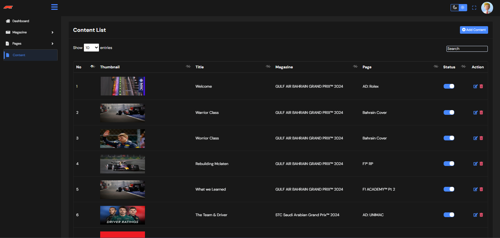 F1 Racing magazine platform screen 11