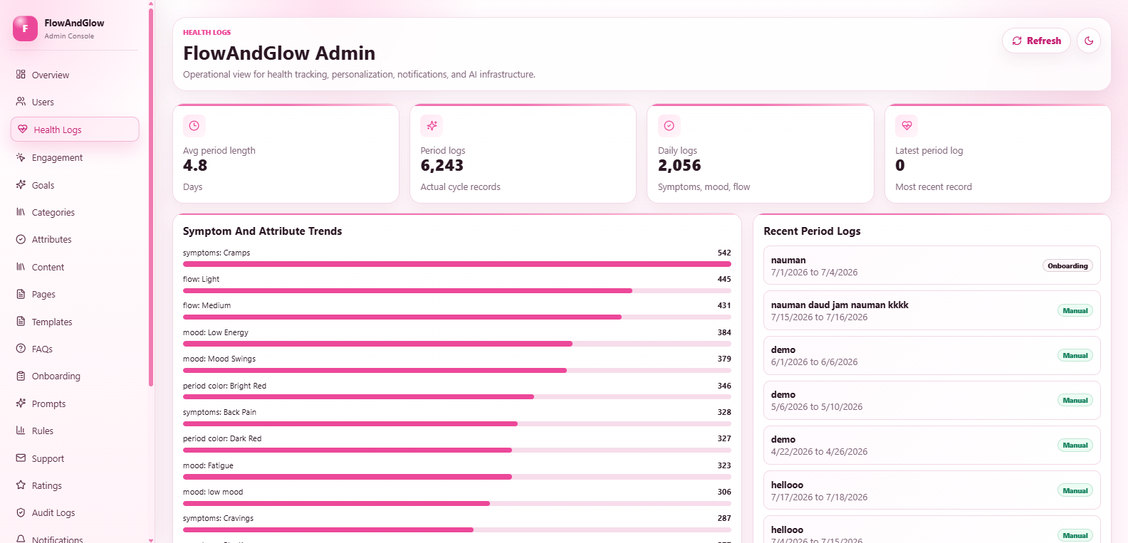 Flow & Glow Laravel application screen 8