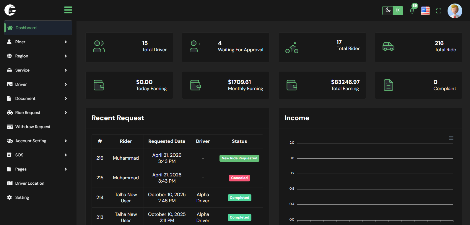 RydStop Laravel application screen 1