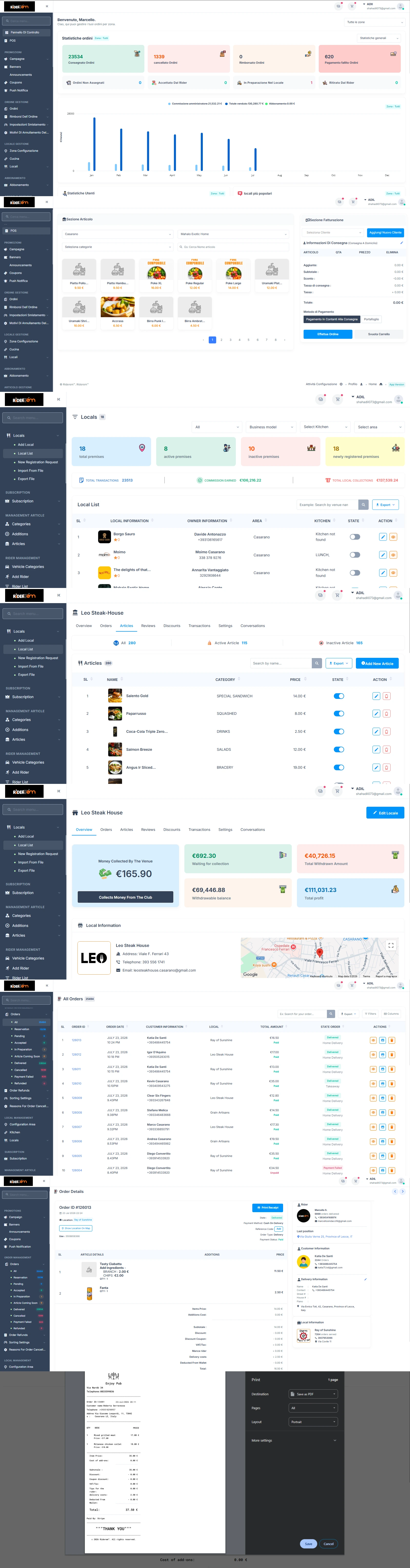 Riderem food delivery platform thumbnail