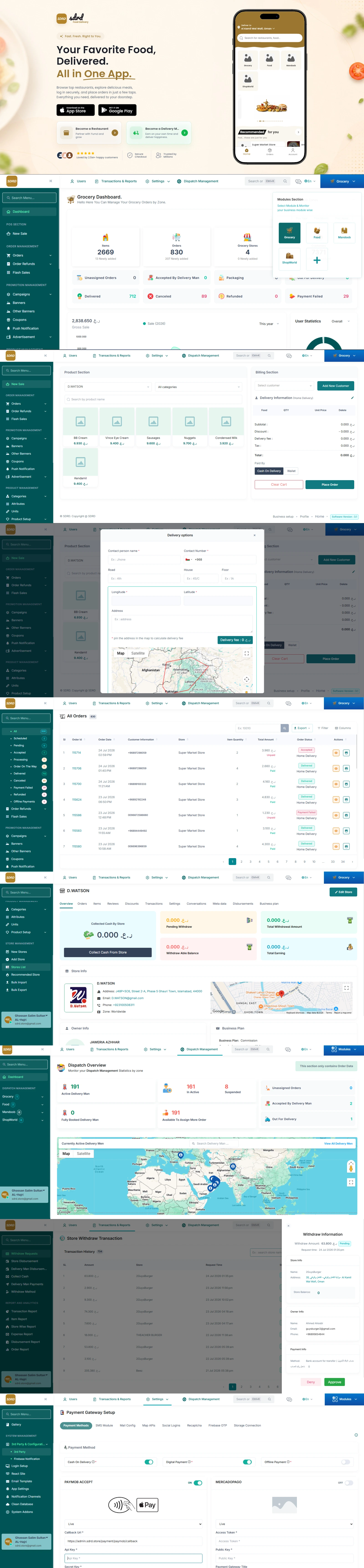 SDRD multi module marketplace thumbnail