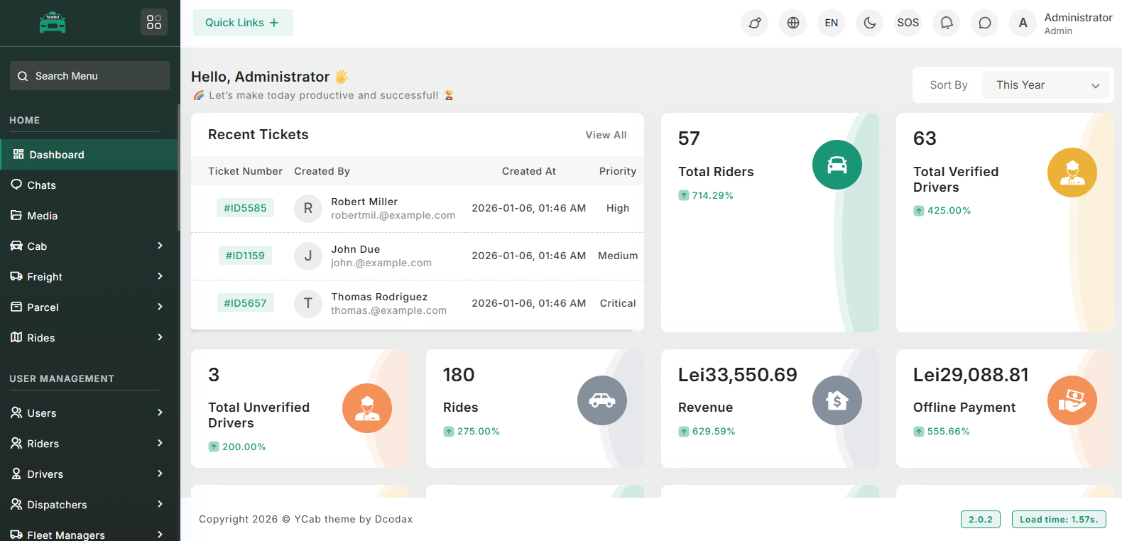 YCAB mobility backend platform screen 6