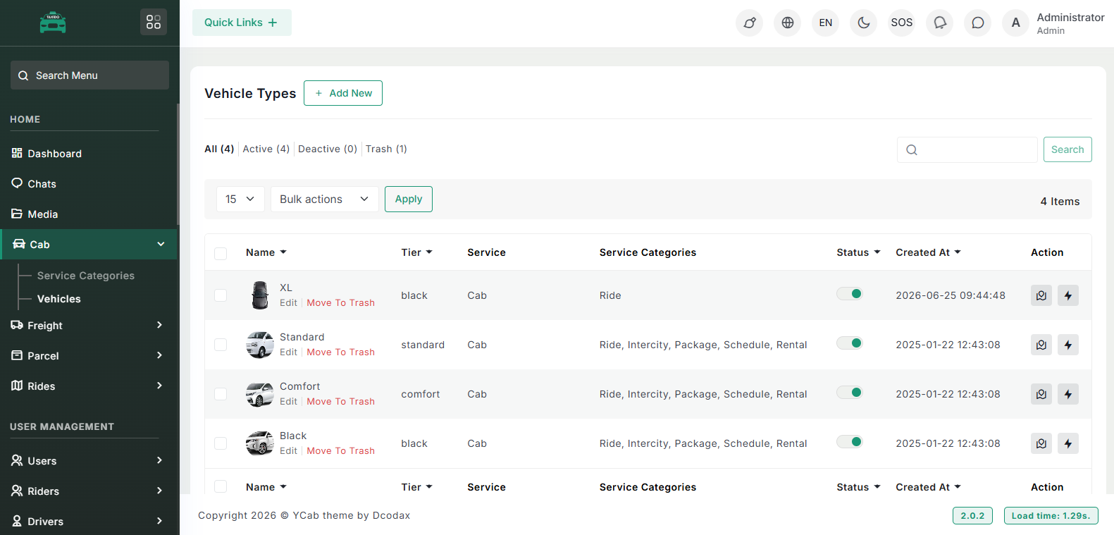 YCAB mobility backend platform screen 7